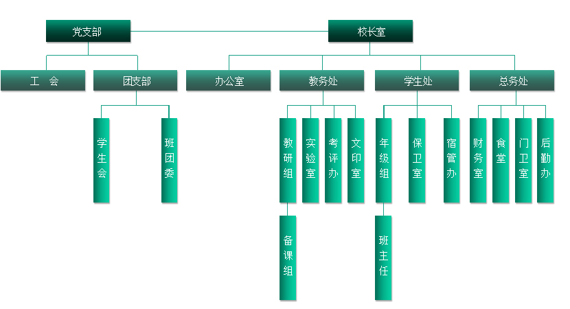 大同中學(xué) 網(wǎng)頁(yè)定稿2016.6.30.jpg