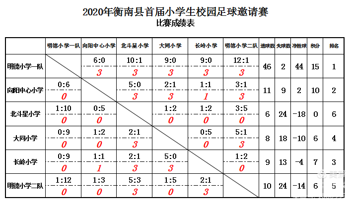 大同小學(xué)足球隊(duì)25.png